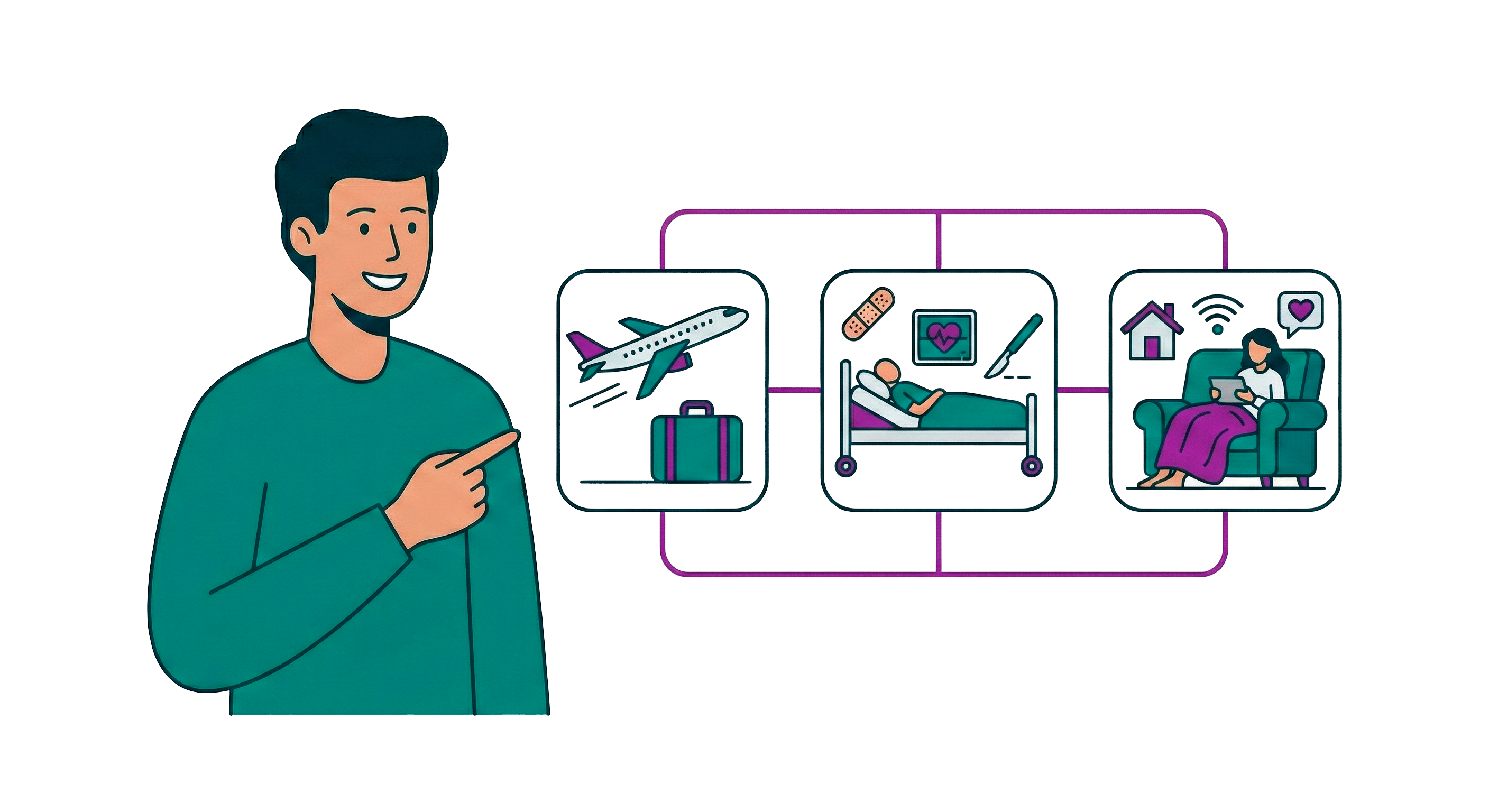 Travel, treatment, and recovery support